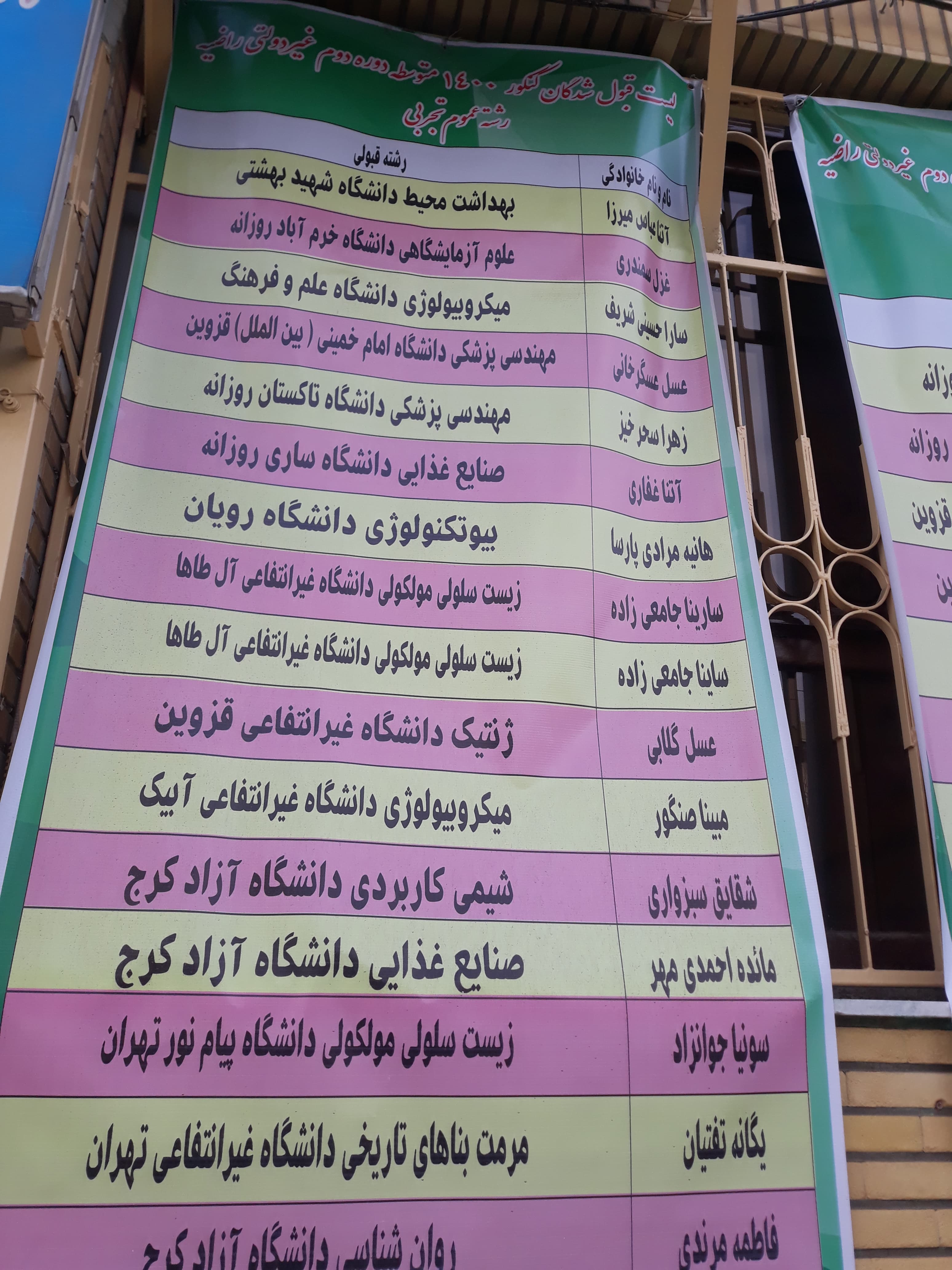 قبول شدگان کنکور 1400 - رشته تجربی